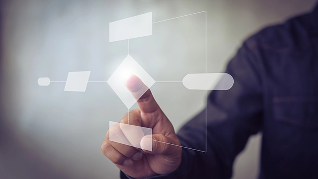 Lead Nurturing and Drip Campaigns